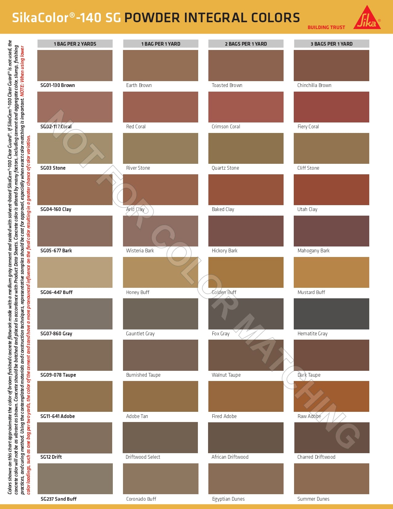 Butterfield 140-SG integral colors  11lb.